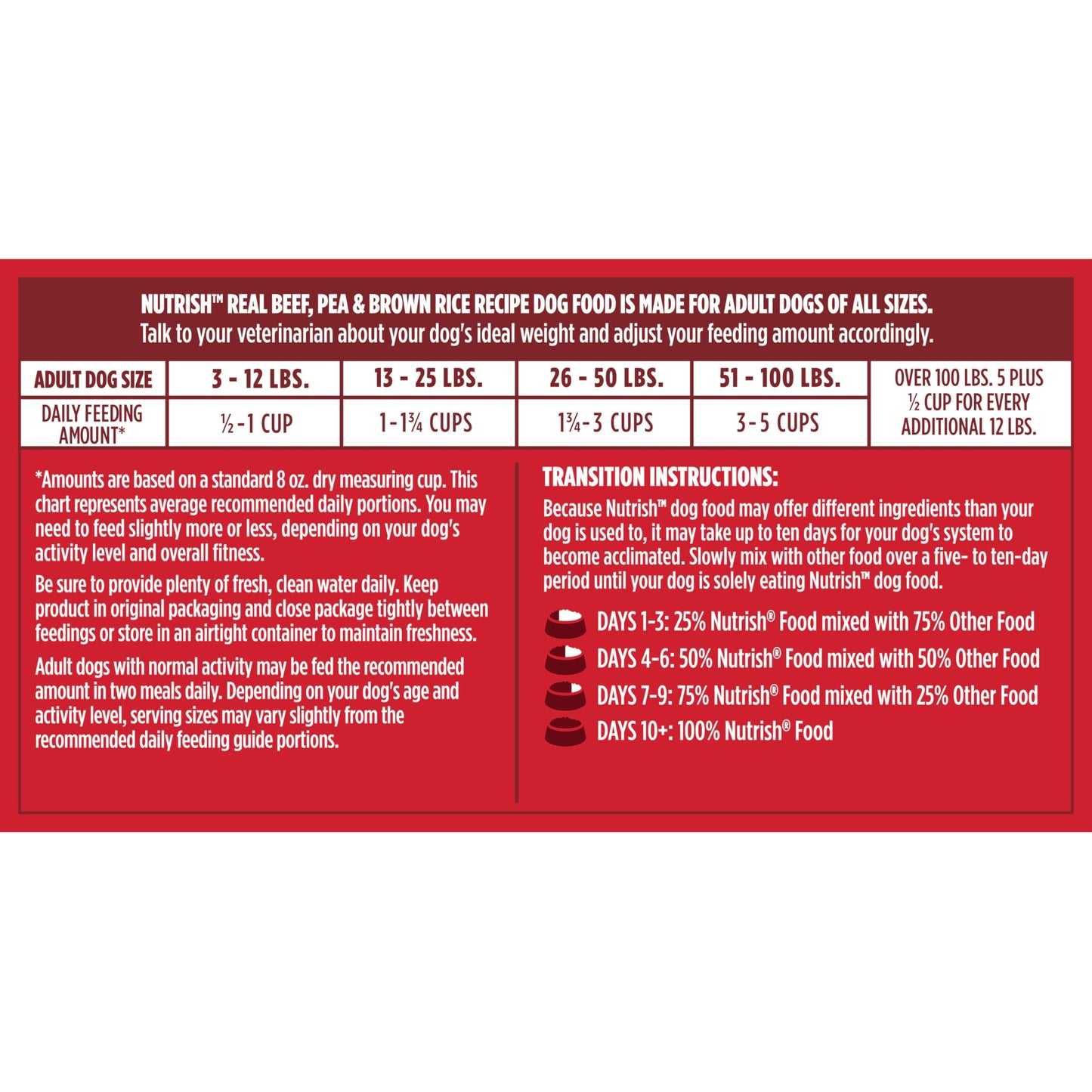 Nutrish Dry Dog Food, Real Beef, Pea & Brown Rice Recipe Whole Health Blend for Adult Dogs, 40 lb. Bag, Packaging May Vary (Rachael Ray)