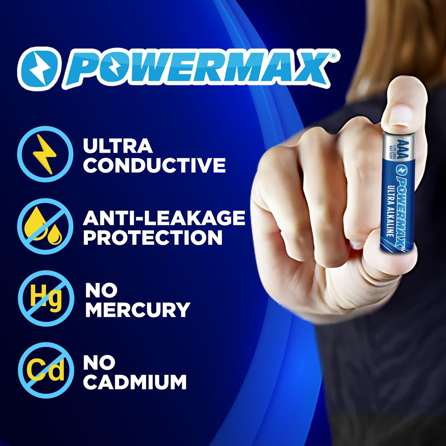 Powermax 24-Count Triple AAA Batteries, Ultra Long Lasting Alkaline Battery for Home and Office, 10-Year Shelf Life, Reclosable Packaging