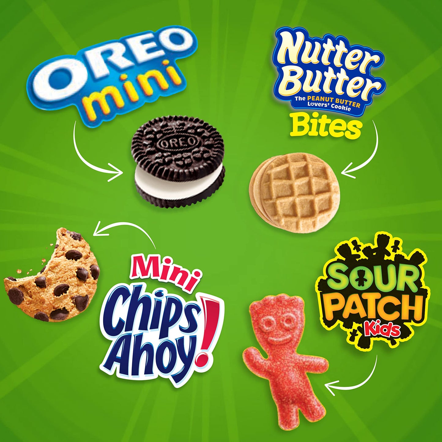 OREO Mini Cookies, CHIPS AHOY! Mini Cookies, SOUR PATCH KIDS Candy & Nutter Butter Bites & Candy Variety Pack, 32 Snack Packs