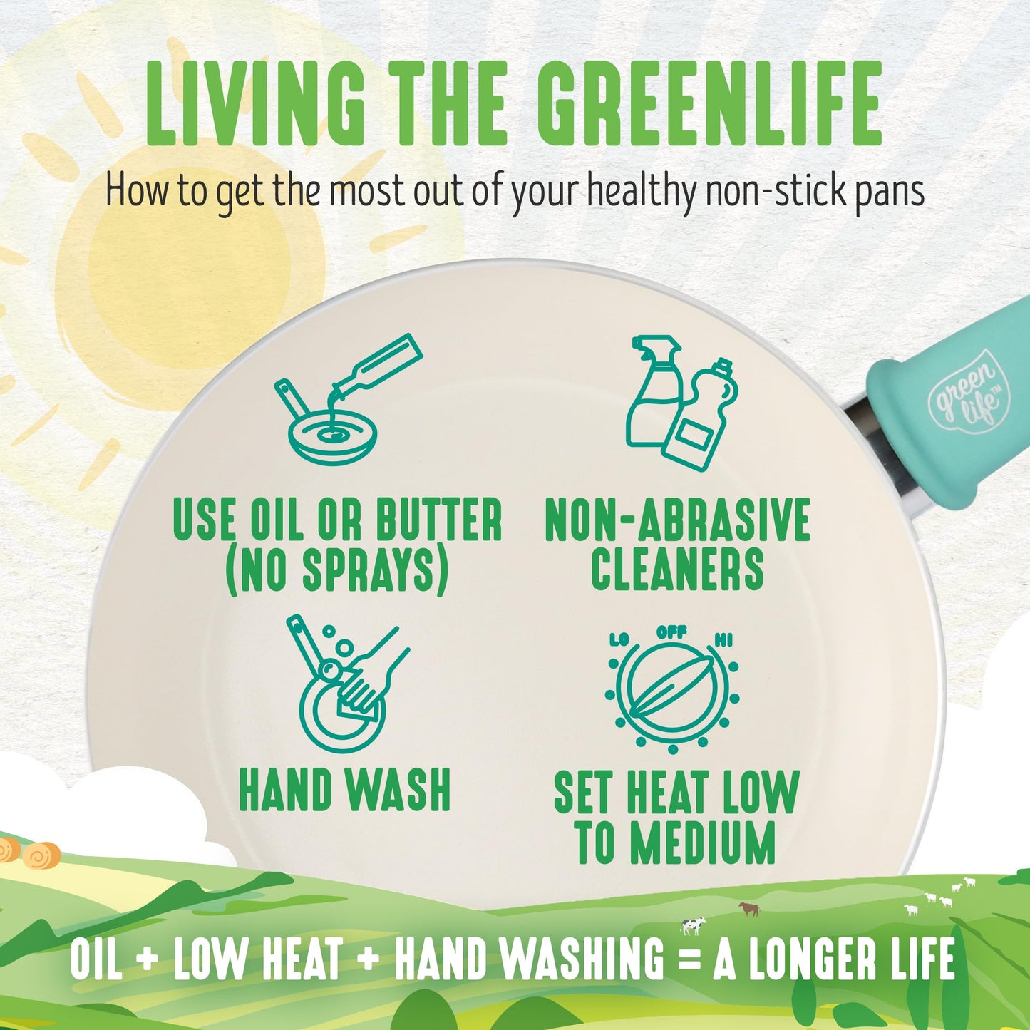 GreenLife Nonstick 8" Frying Pan Skillet, Non-Toxic PFAS-Free Ceramic Nonstick, Dishwasher & Oven Safe, Stay-Cool Handles, Wobble Free, Turquoise