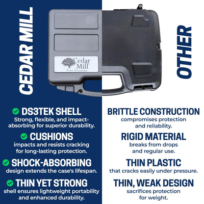 Hard Lockable Gun Case for Pistol, Revolver, and Handgun 12.3" inches x 10.5" Airline Compliant Locking 9mm TSA Approved Firearm Travel Non-Waterproof Storage Box Gun Carrying Case for Pistols