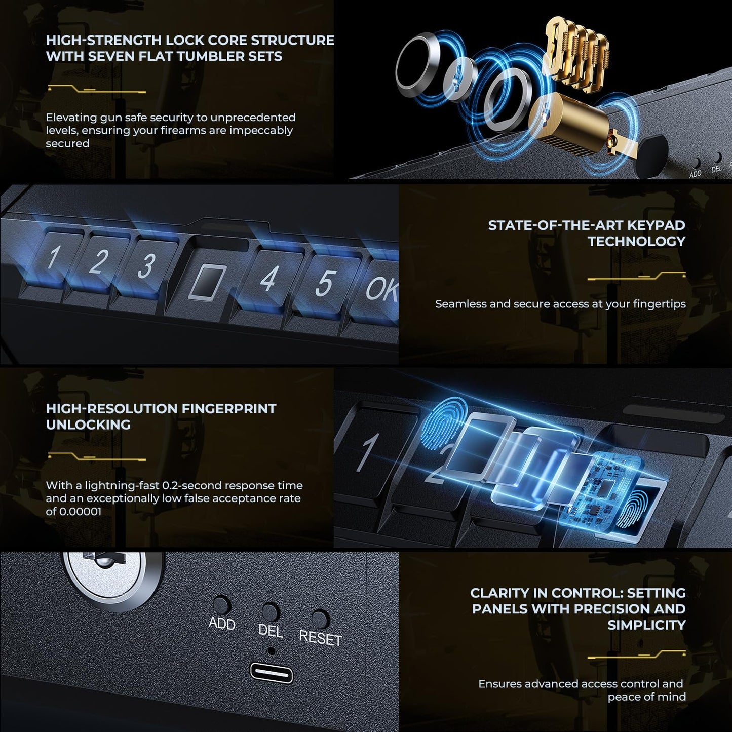 ONNAIS Iron PRO Biometric Fingerprint Gun Safe for Handgun, Swift Entry Gun Lock Box Featuring with Interior Light and Emergency Power Supply, Pistol Safes for Home, Nightstand, Bedside, and Car