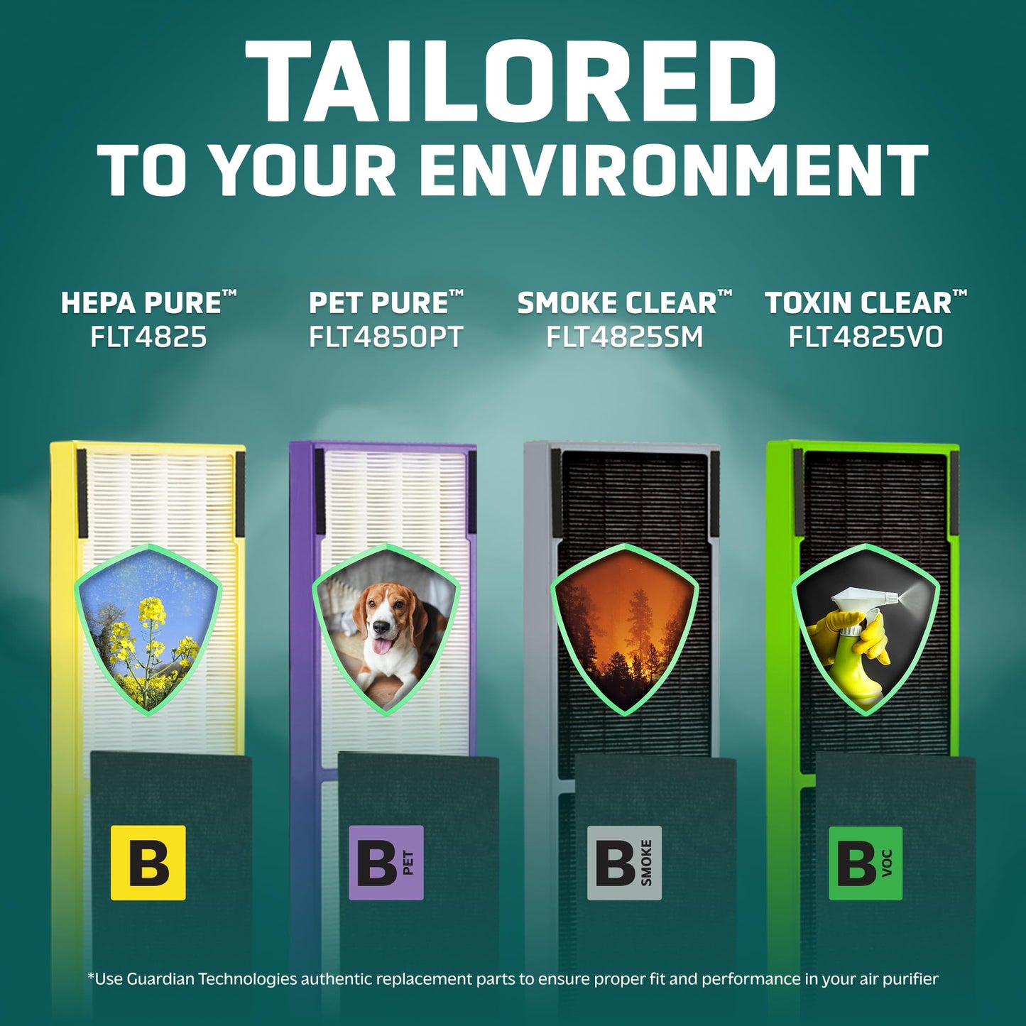 GermGuardian Filter B HEPA Pure Genuine Air Purifier Filter, Removes 99.97% of Pollutants, Wildfire Smoke, Odors, for AC4825, AC4300, AC4850, AC4880, AC4900, CDAP4500, AP2200, Black/Yellow, FLT4825