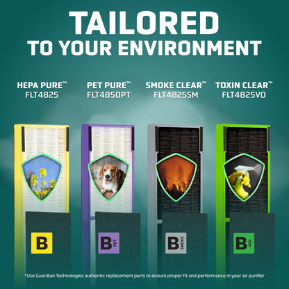 GermGuardian Filter B HEPA Pure Genuine Air Purifier Filter, Removes 99.97% of Pollutants, Wildfire Smoke, Odors, for AC4825, AC4300, AC4850, AC4880, AC4900, CDAP4500, AP2200, Black/Yellow, FLT4825