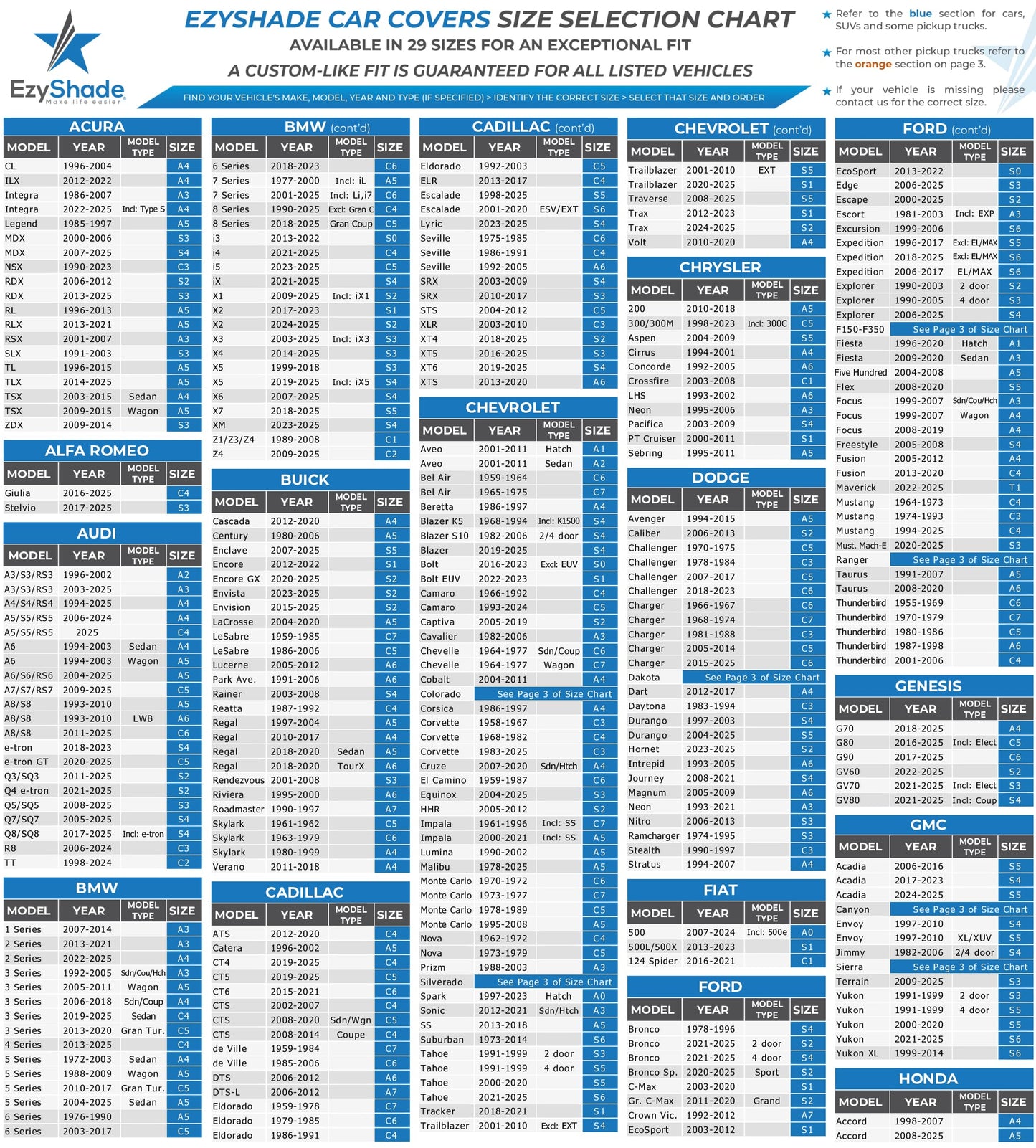 EzyShade 10-Layer Waterproof Sports Car Cover. See Vehicle Size-Chart for Accurate Fit. All Weather Full Outdoor Covers. Corvette Mustang Trans Am Classic Cars Sun Snow Rain. Size C4 (See SizeChart)