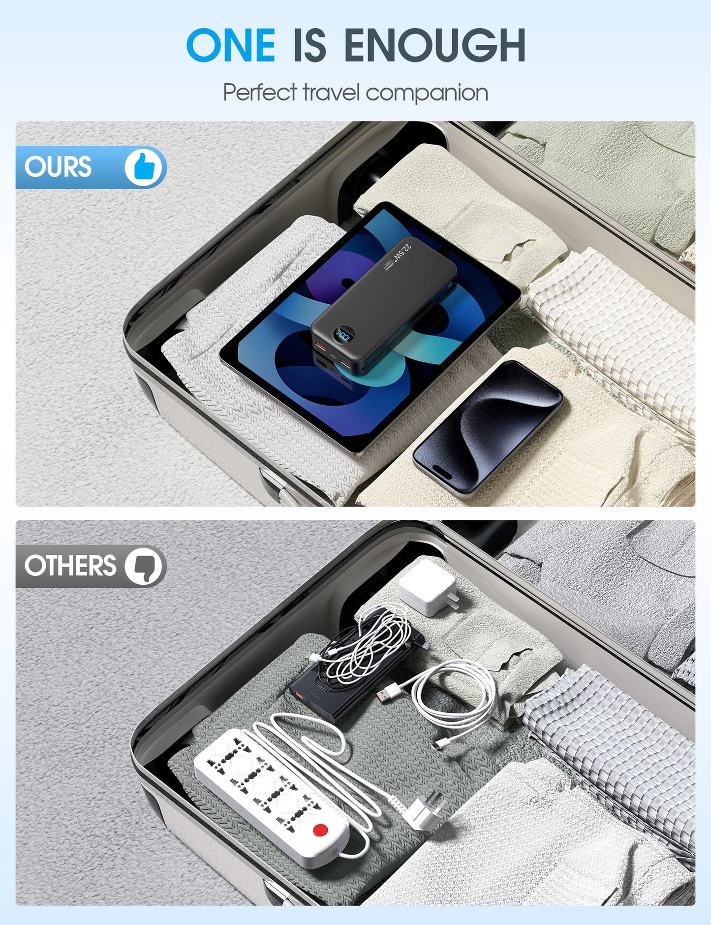 Portable Charger Power Bank, 20000mAh 22.5W USB C Fast Charging with Built-in Cables & Wall Plug, External Battery Bank with LED Display, Travel Essential Compatible with iPhone, iPad, Samsung Black