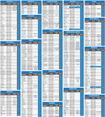 EzyShade 10-Layer Waterproof Sports Car Cover. See Vehicle Size-Chart for Accurate Fit. All Weather Full Outdoor Covers. Corvette Mustang Trans Am Classic Cars Sun Snow Rain. Size C4 (See SizeChart)