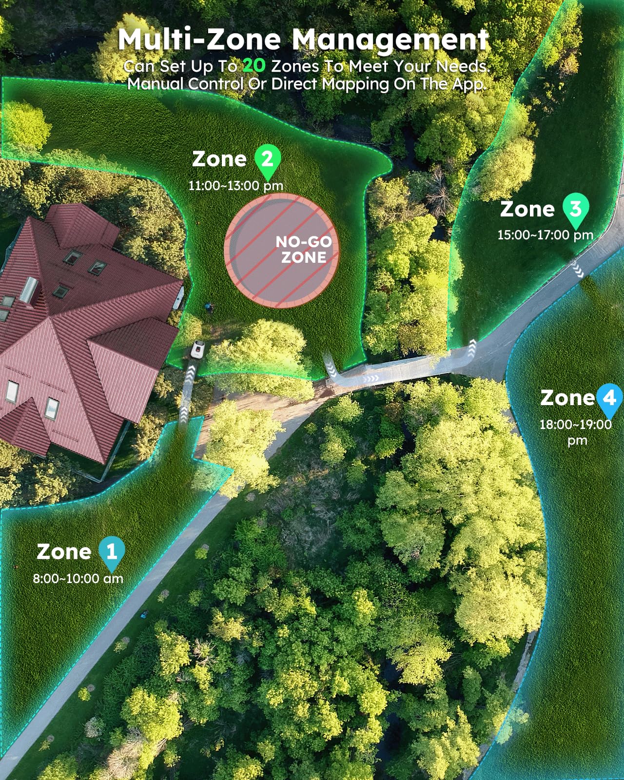 Robot Lawn Mower NO Wire - 0.22 Acre, Full Band RTK+4-Eye Vision Robotic Lawnmower, Automatic Mapping, 20 Multi-Zone Management, Accurate Obstacle Avoidance, Intelligent Path Planning