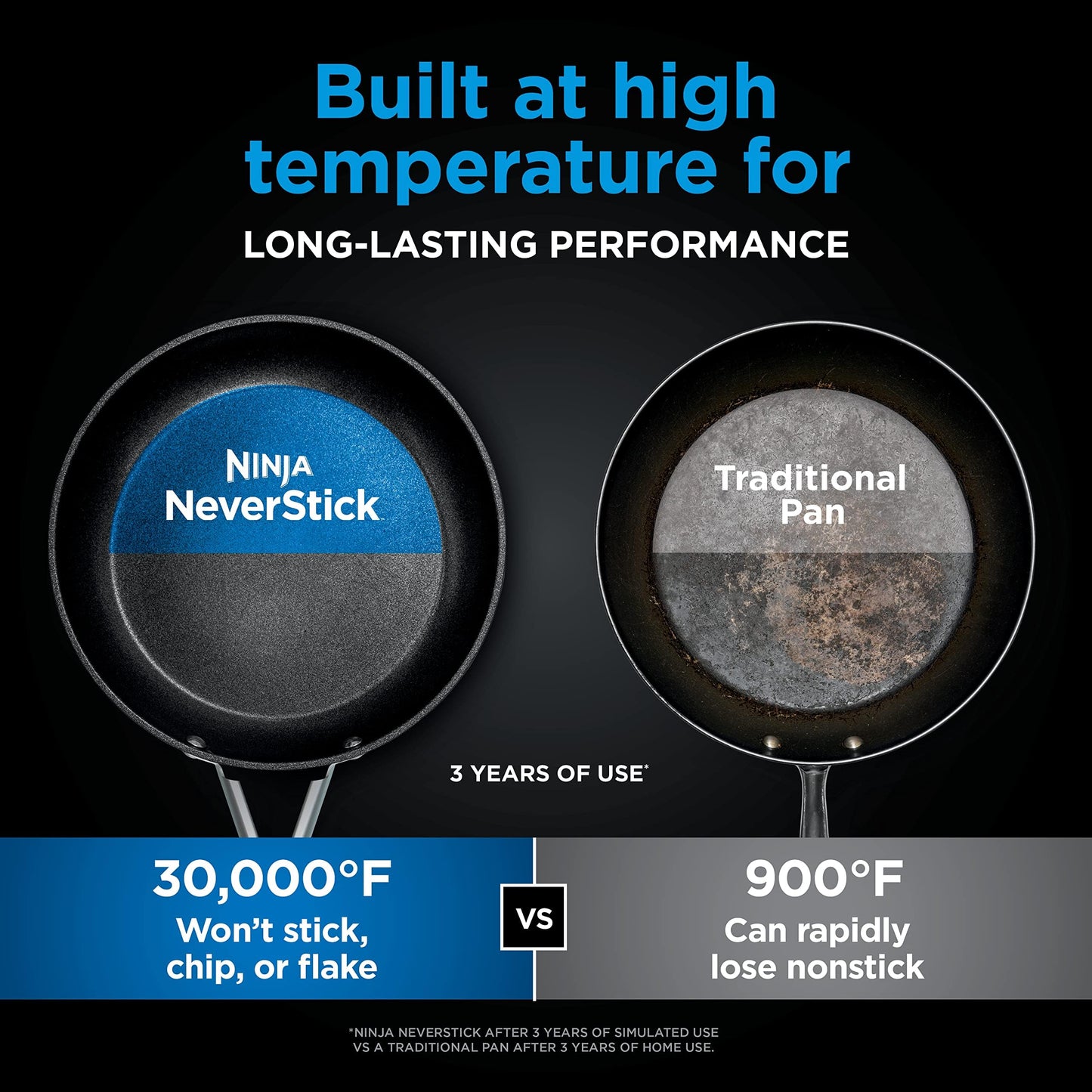 Ninja Pots and Pans Set Non Stick | Comfort Grip 10-Piece Cookware Set with NeverStick | Frying Pan, Sauce Pan With Lid, Stock Pot with Lid, Nonstick, Dishwasher Safe, Oven Safe to 400°F, CW69010