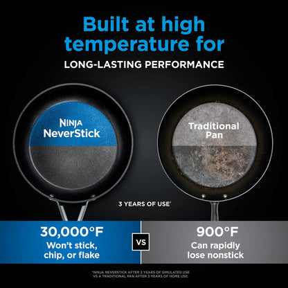 Ninja Pots and Pans Set Non Stick | Comfort Grip 10-Piece Cookware Set with NeverStick | Frying Pan, Sauce Pan With Lid, Stock Pot with Lid, Nonstick, Dishwasher Safe, Oven Safe to 400°F, CW69010