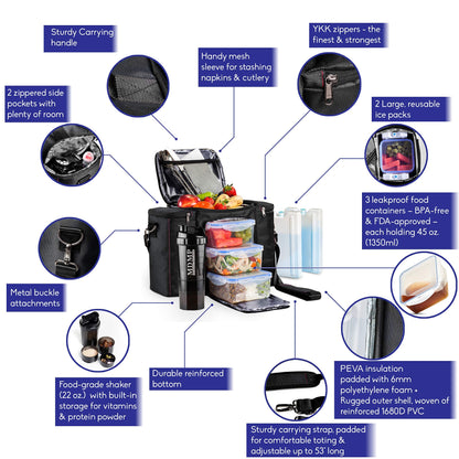 Meal Prep Lunch Bag/Box For Men, Women + 3 Large Food Containers (45 Oz.) + 2 Big Reusable Ice Packs + Shoulder Strap + Shaker With Storage. Insulated Lunchbox Cooler Portion Control Set (Black)