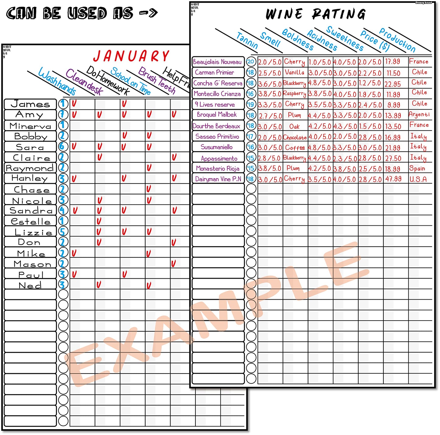 Multi-use Magnetic to-Do List Board Chore Chart List Goal Planner Task Habit Tracker Monthly Weekly Daily Homework Child Calendar Family Wedding Checklist Chirstmas Gift Kitchen Fridge Dry Erase Board