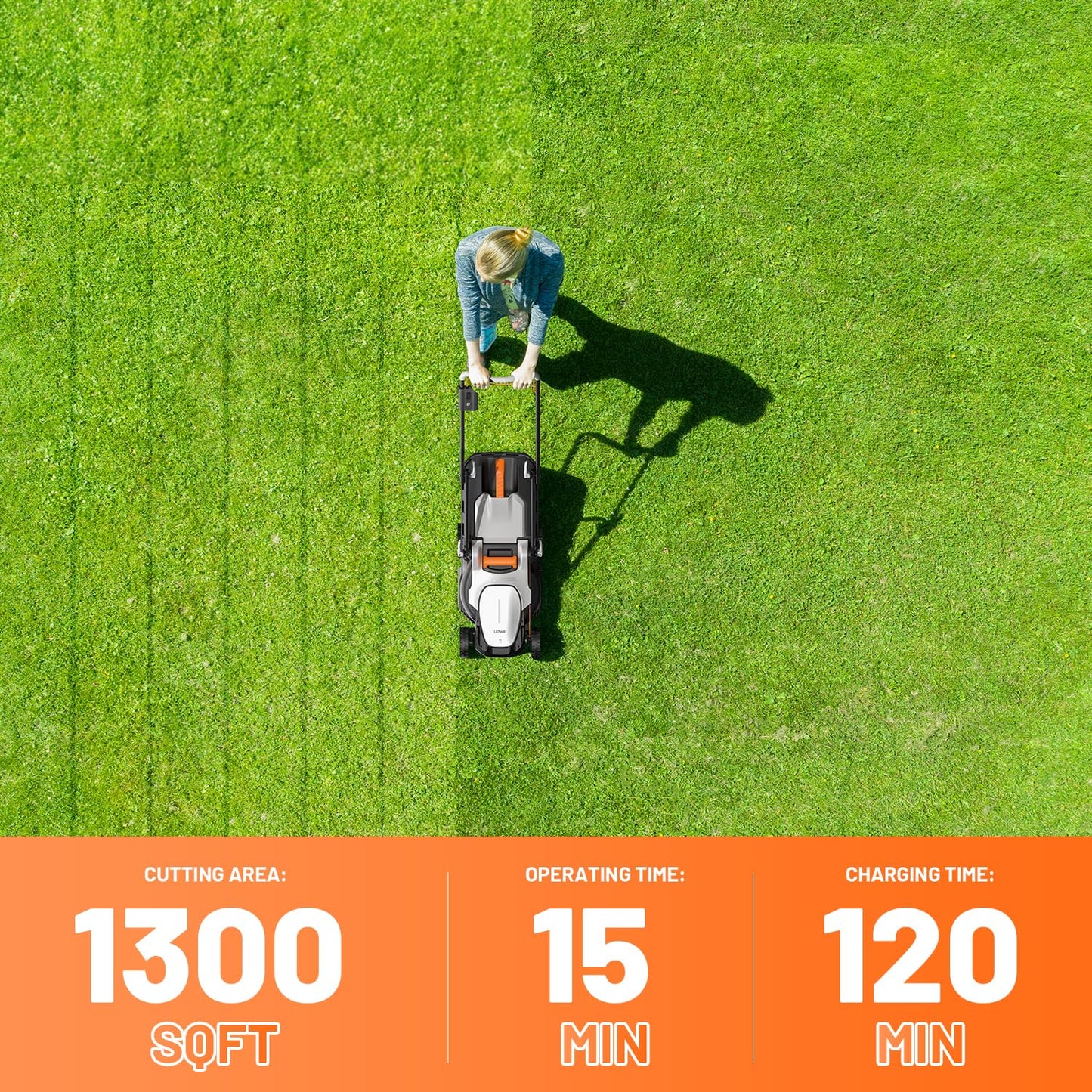Litheli Cordless Lawn Mower 13 Inch, U20 Handy+ 20V Electric Lawn Mowers for Garden, Yard and Farm, 5 Heights Adjustment, Light Weight,4.0Ah Portable Battery Included