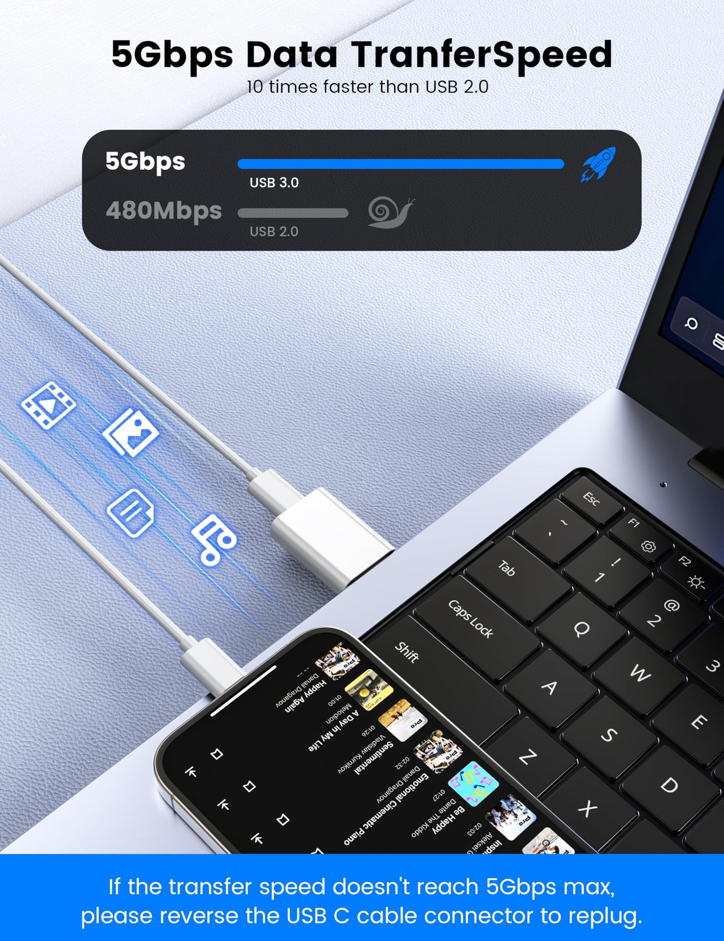 MOSWAG USB to USB C Adapter 2 Pack, USB C Female to A Male Car Charger for iPhone 16 15 14 Pro Max Plus,Apple Watch 10/9/8, iPad Air Mini 6 7,CarPlay