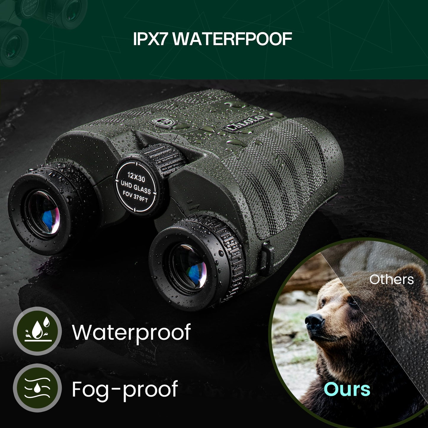 12x30 Compact HD Binoculars for Adults High Powered - Large View Binoculars with Clear Low Light Vision - Super Bright Lightweight & Waterproof Binocular for Bird Watching Travel Hunting