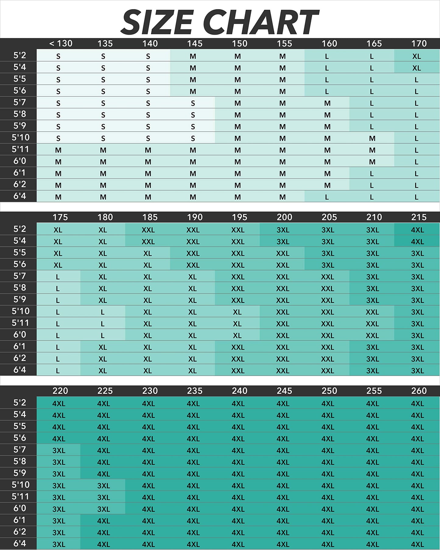 Surf Squared Men's Wetsuit Top Jacket 2mm or 3mm - Neoprene Long Sleeve for Warmth & Comfort, Extended Back Flap - Ideal for Surfing, Snorkeling & Watersports - 2X-Large - 3MM