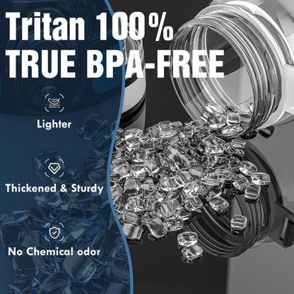 OLDLEY Water Bottle, 32oz Motivational Sports Water Bottle with Time Marker - Times to Drink - Tritan, BPA Free, Wide Mouth Leakproof, Clear (1 Bottle)