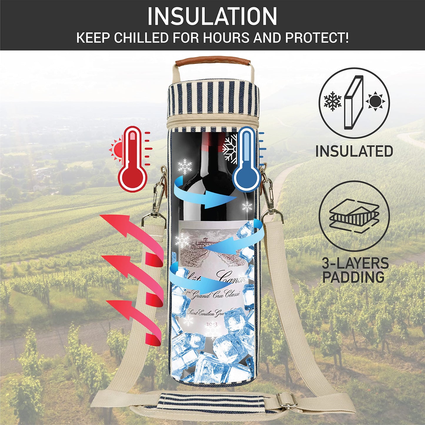 opux Wine Bag Single Bottle Carrier Tote, Insulated Wine Cooler Bag for Travel Picnic Beach with Shoulder Strap, Thermal One Bottle Holder Carrying Case Gift for Women Men, Navy White Stripes