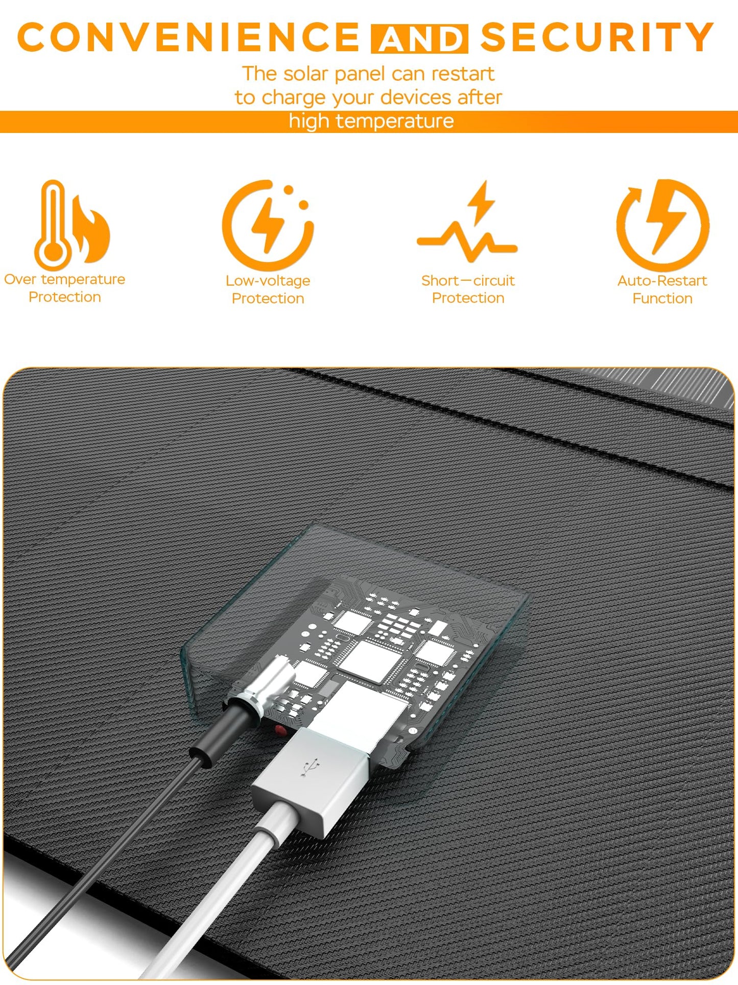 MARBERO 21W Portable Solar Panel Foldable Solar Panel Charger IP65 Waterproof Solar Panels 23% High Efficiency Fast Charger USB Ports & DC 18V Output for Camping Outdoor Travel Emergency Cloudy