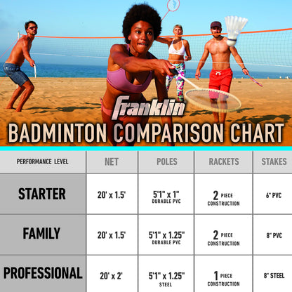 Franklin Sports Badminton Set - Backyard Badminton Net Set - Rackets and Birdies included - Backyard or Beach Badminton Set - Starter Set, One Size