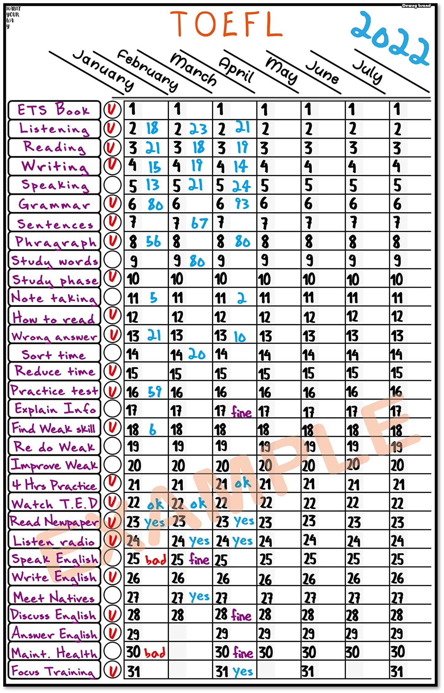 Multi-use Magnetic to-Do List Board Chore Chart List Goal Planner Task Habit Tracker Monthly Weekly Daily Homework Child Calendar Family Wedding Checklist Chirstmas Gift Kitchen Fridge Dry Erase Board