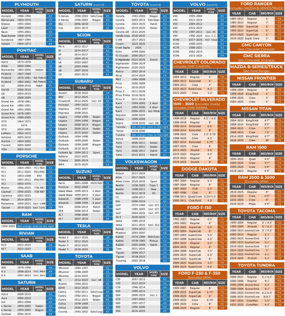 EzyShade 10-Layer Car Cover Waterproof All Weather. See Vehicle Size-Chart for Accurate Fit. Outdoor Full Exterior Covers for Automobiles Sedan Hatch SUV Rain Sun Protection. Size A5 (See SizeChart)