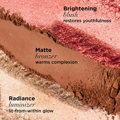 IT Cosmetics Your Most Beautiful You 3-in-1 Makeup Palette - Matte Bronzer - Radiance Luminizer -Brightening Powder Blush - With Peptides & Drops of Light Technology