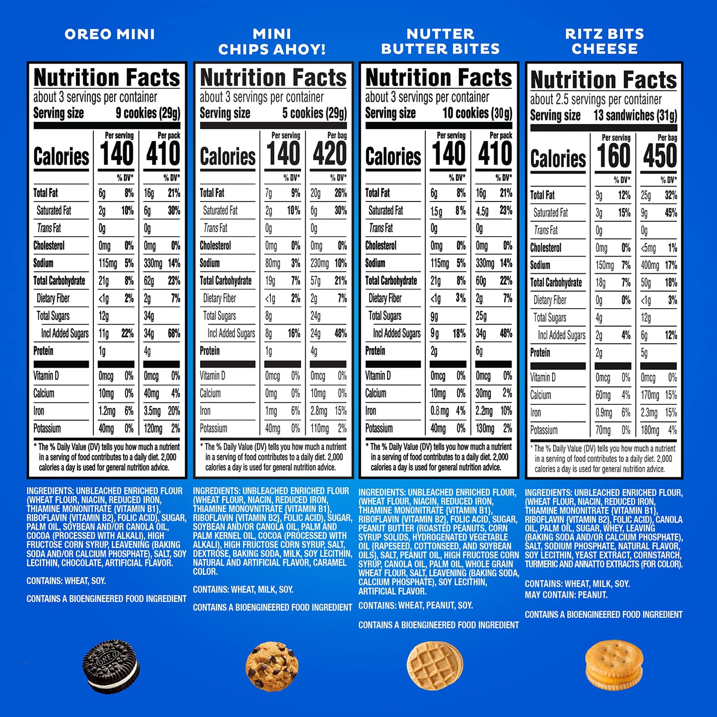 OREO Mini Cookies, CHIPS AHOY! Mini Cookies, Nutter Butter Bites & RITZ Bits Cheese Crackers Variety Pack, 15 Big Bags
