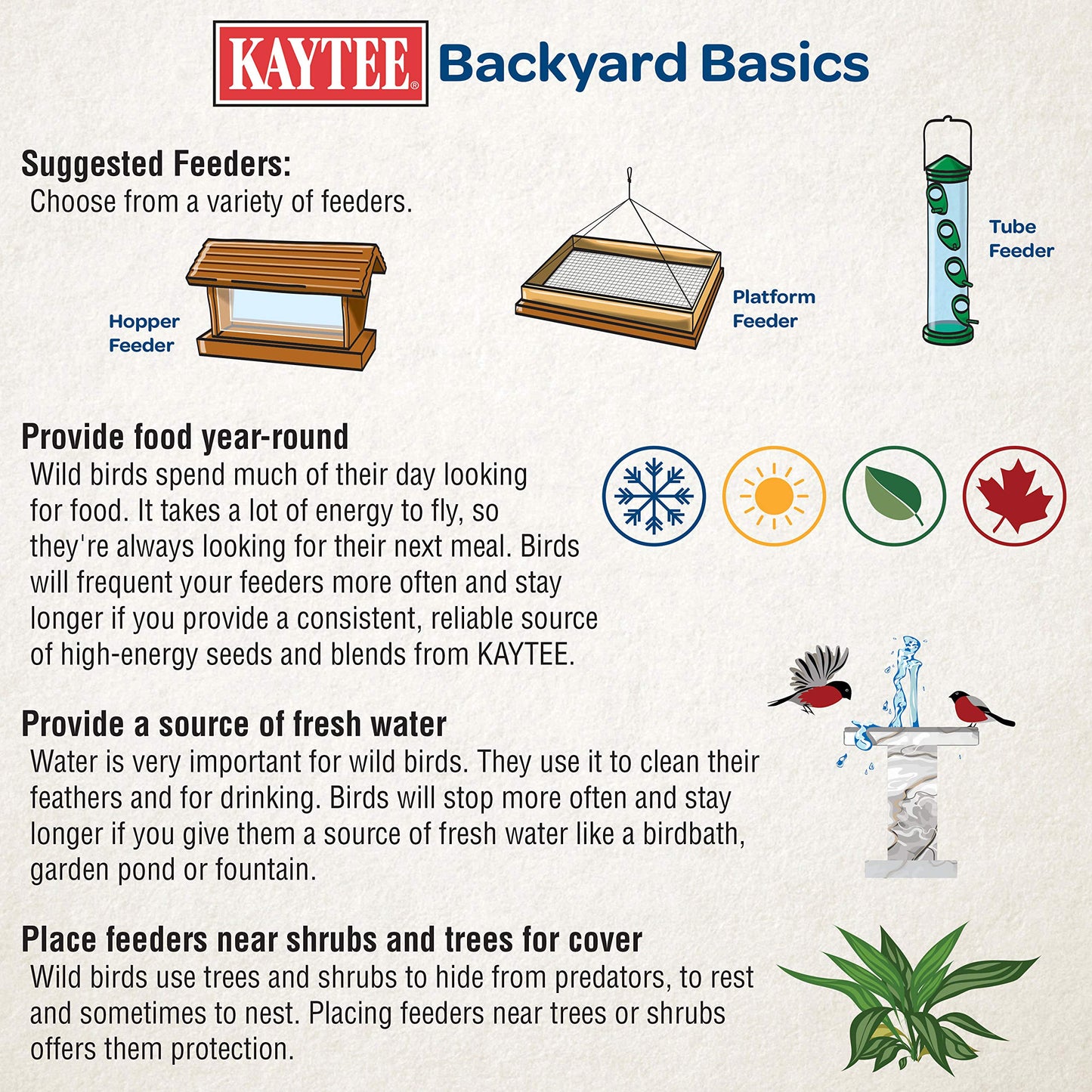 Kaytee Hummingbird ElectroNectar Wild Bird Food, Ready to Use, 64 Ounces