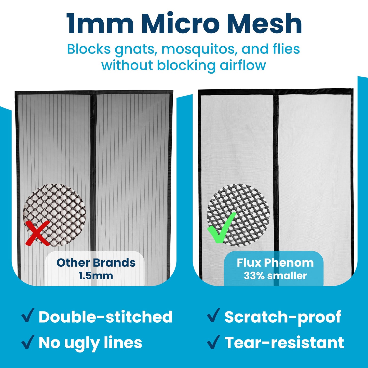 Magnetic Screen Door - Bugs Out, Breeze in - 9min Install Auto-Sealing Heavy Duty Double Stitched Mesh, 52 Magnets, Hands Free Sliding & Patio Door Net, Pet & Kid Friendly, 38 x 82 Inch, Flux Phenom