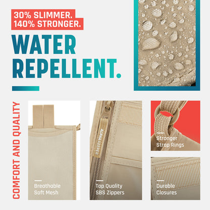 Alpha Keeper Neck Wallet, Travel Pouch For Passport Holder And Documents, RFID Blocking, Beige, Unisex Adult, Travelers, Adults