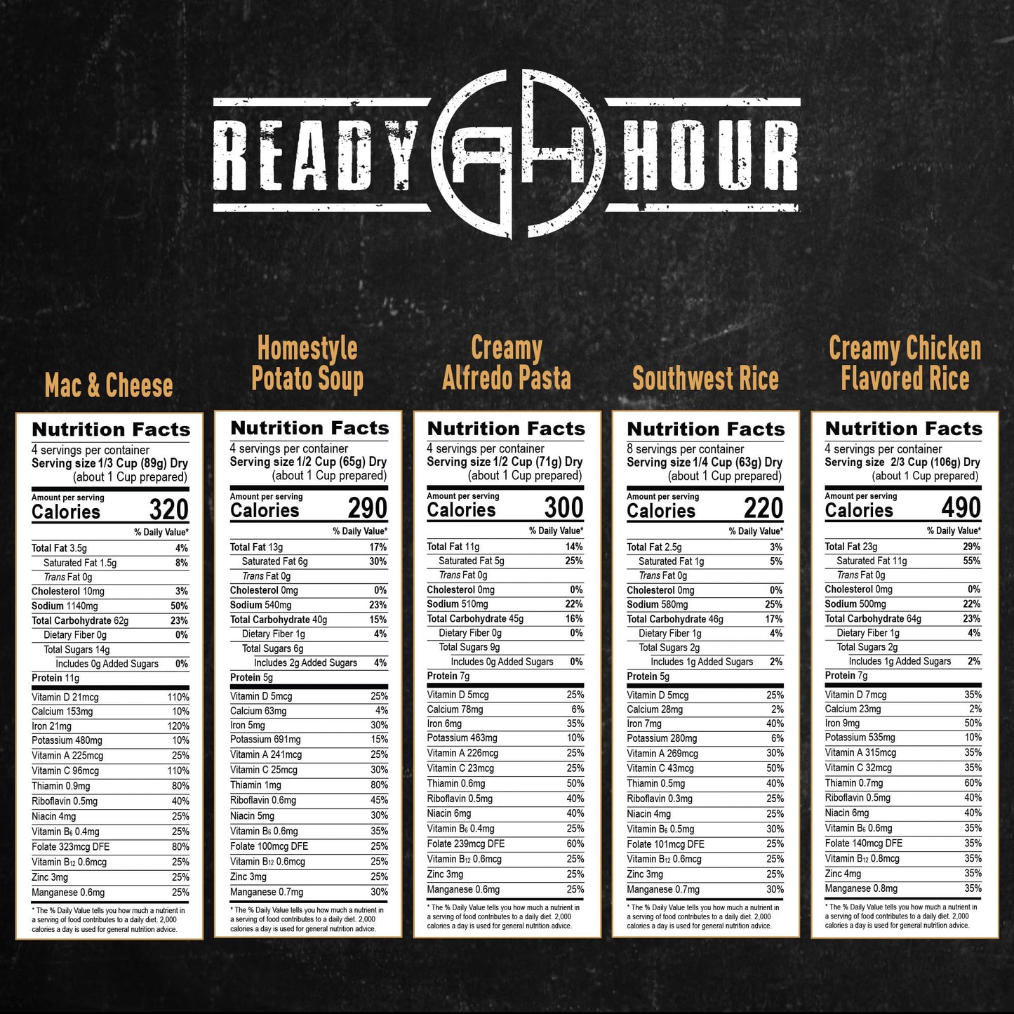 Ready Hour 120 Serving Entree Bucket-Freeze Dried Emergency Food Supply-Survival Meals with Long Shelf Life-Prepper Essentials for Disaster, Camping, Hiking, or Outdoor Use
