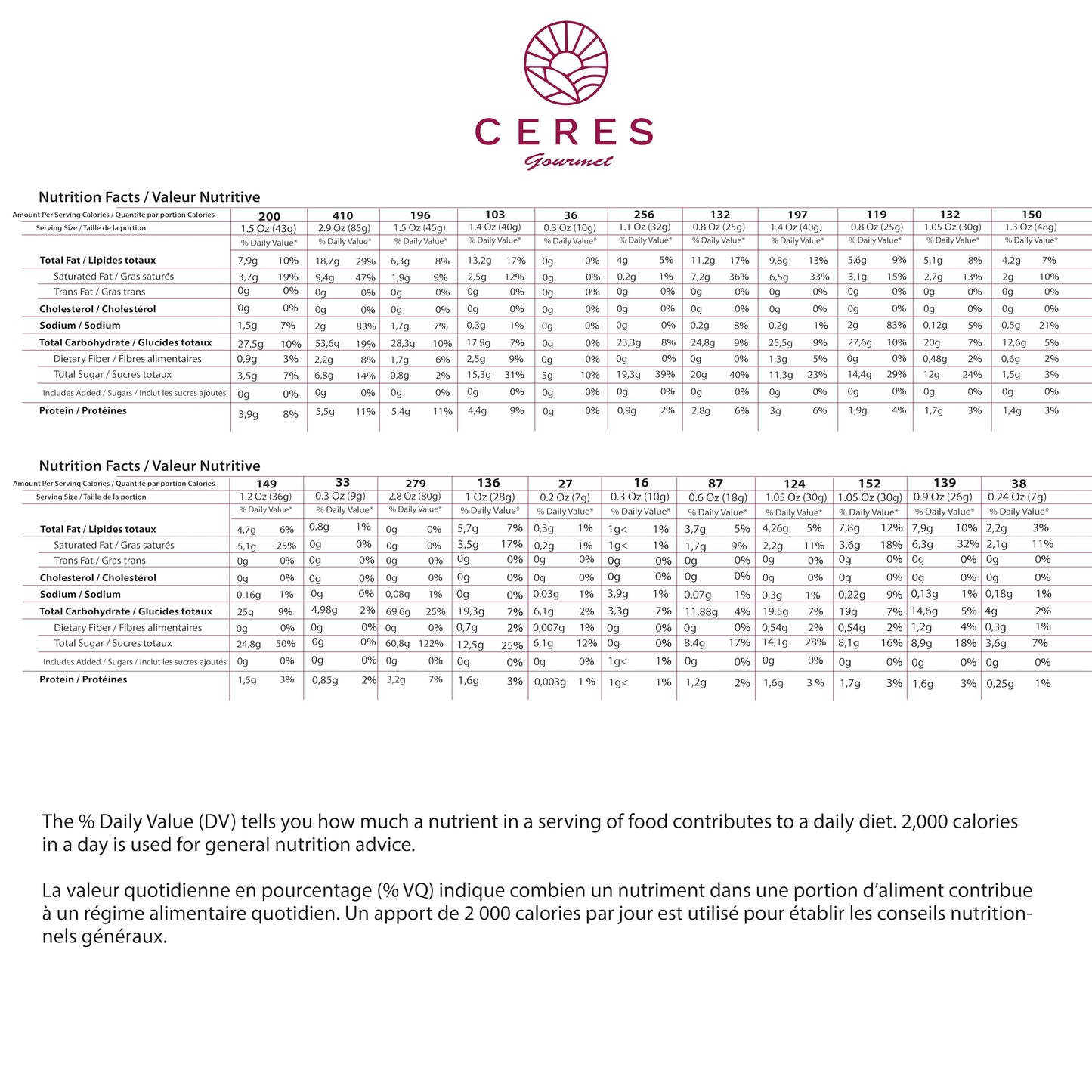 International Exotic Snack Box Variety Pack, 22 Count Premium Foreign Rare Snack Food Gifts with Suprise Item for Fun, Mystery Box of Snacks, European Snacks for Adults and Kids for Christmas Thanksgiving and More