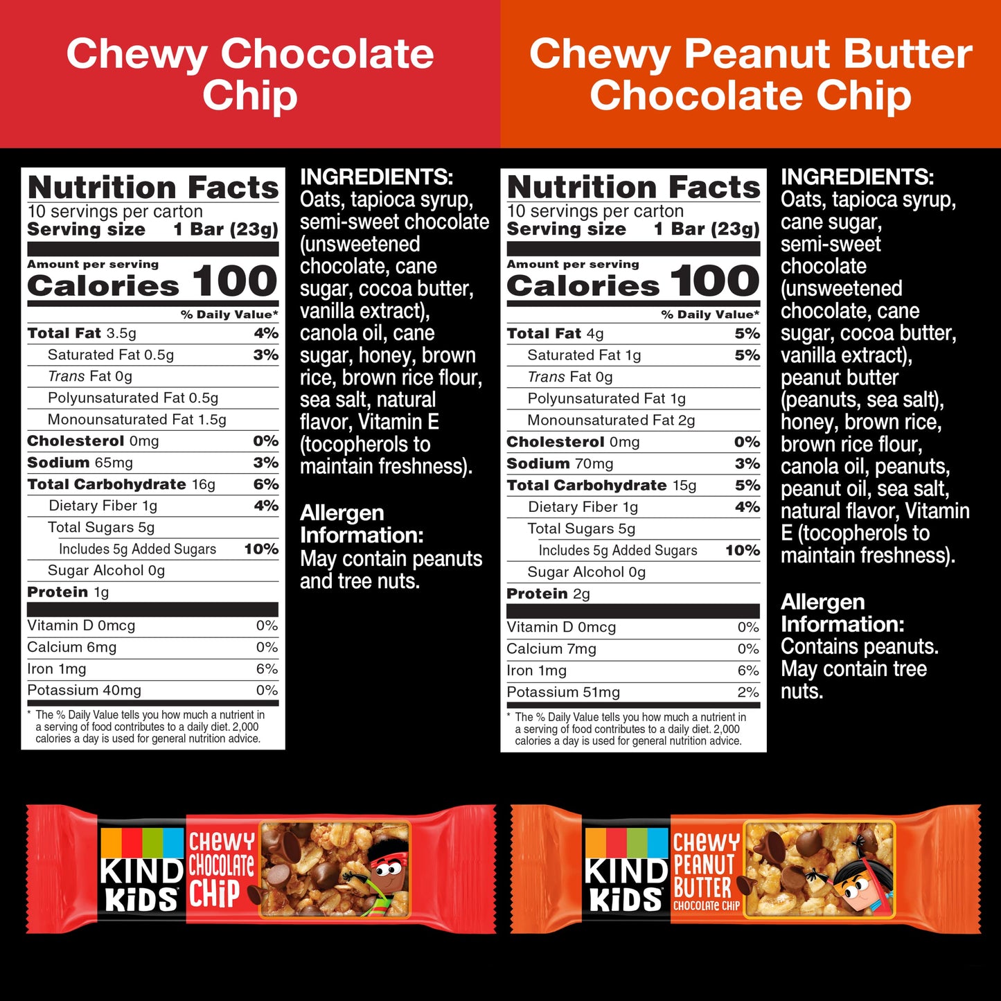 KIND Chewy Granola Bars, Variety Pack, Chocolate Chip and Peanut Butter Chocolate Chip, Gluten Free, 100 Calories, Whole Grains and Oats, 20 Count