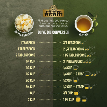 Filippo Berio Cold Pressed Extra Virgin Olive Oil, 101.4 Ounce Tin