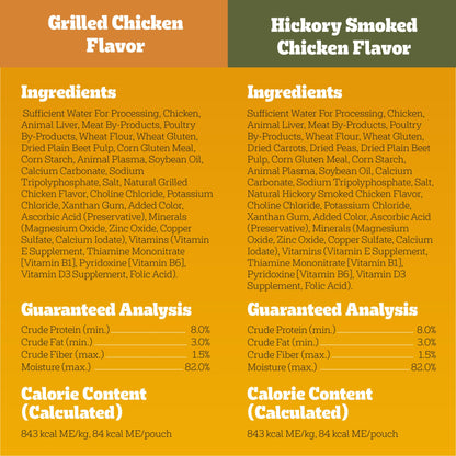 Pedigree Choice Cuts in Gravy Adult Soft Wet Dog Food 30-Count Variety Pack, 3.5 oz. Pouches