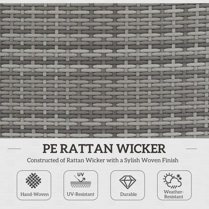 Outsunny 7-Piece Patio Furniture Set, Outdoor Wicker Conversation Set, All Weather PE Rattan Sectional Sofa Set with Cushions and Tempered Glass Top Coffee Table, Pillows, Blue
