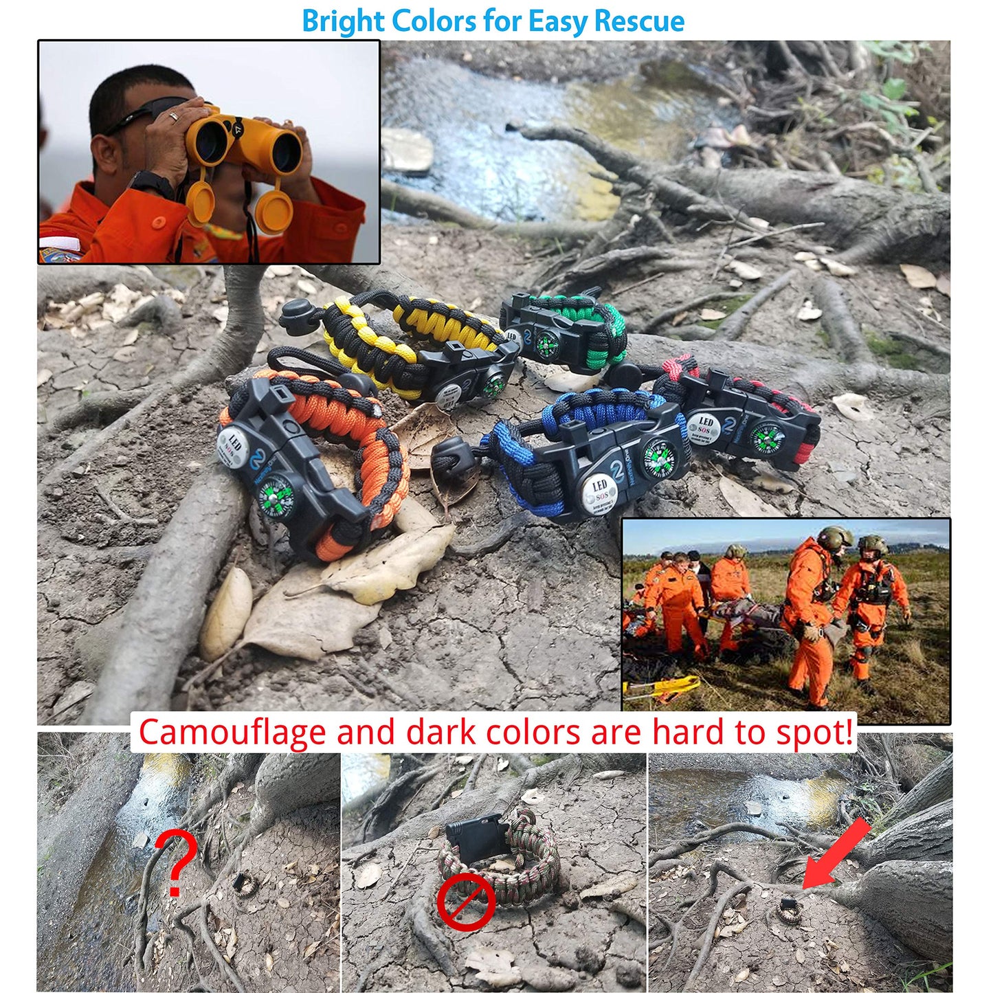 Nexfinity One Survival Paracord Bracelet - Tactical Emergency Gear Kit with SOS LED Light, 550 Grade, Adjustable, Multitools, Fire Starter, Compass, and Whistle - Set of 2 (Red)